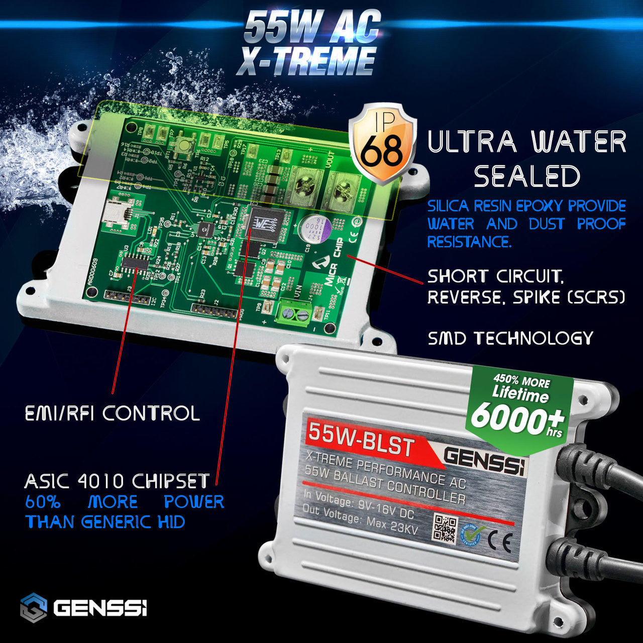 Bi-Xenon HID Kit Conversion X-treme Performance Xenon AC 55W Lighting