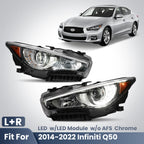 Fitment diagram for 2014-2022 Infiniti Q50 headlights