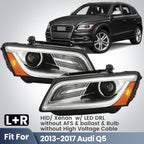 Fitment diagram for 2013-2017 Audi Q5 headlights