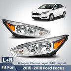 Fitment diagram for 2015-2018 Ford Focus headlights