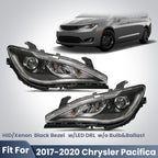 Headlight bulb size diagram for 2017-2020 Chrysler Pacifica Black HID Projector headlights