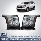 Fitment diagram for 2015-2020 GMC Yukon headlights