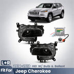 Fitment diagram for 2014-2018 Jeep Cherokee headlights