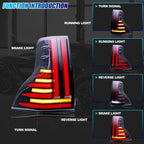 Running, brake, turn and reverse functions of the 2010-2023 Lexus GX460 LED tail light