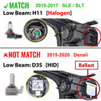 Halogen vs HID match diagram for 2015-2017 GMC Yukon headlights