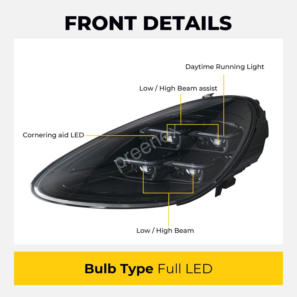 Headlight bulb size diagram for 2011-2014 Porsche Cayenne 958 2025 Style Full LED headlights