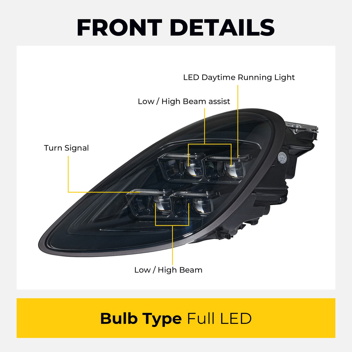 Headlight bulb size diagram for 2013-2015 Porsche Boxster Cayman 981 2025 Style Full LED headlights