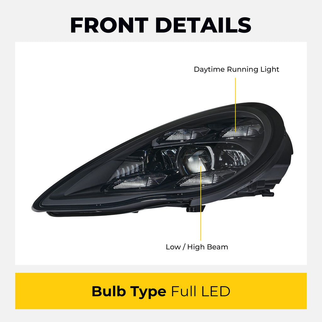 Headlight bulb size diagram for 2010-2013 Porsche Panamera 970 Full LED headlights