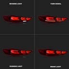 Running, brake, turn and reverse functions of the 2017-2018 Hyundai Elantra Sedan LED tail light