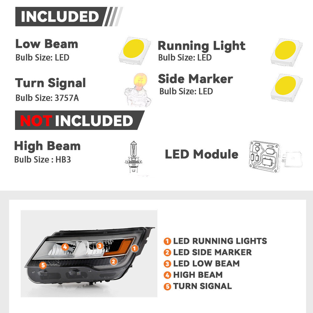 Left LED headlight side angle for 2016-2018 Ford Explorer