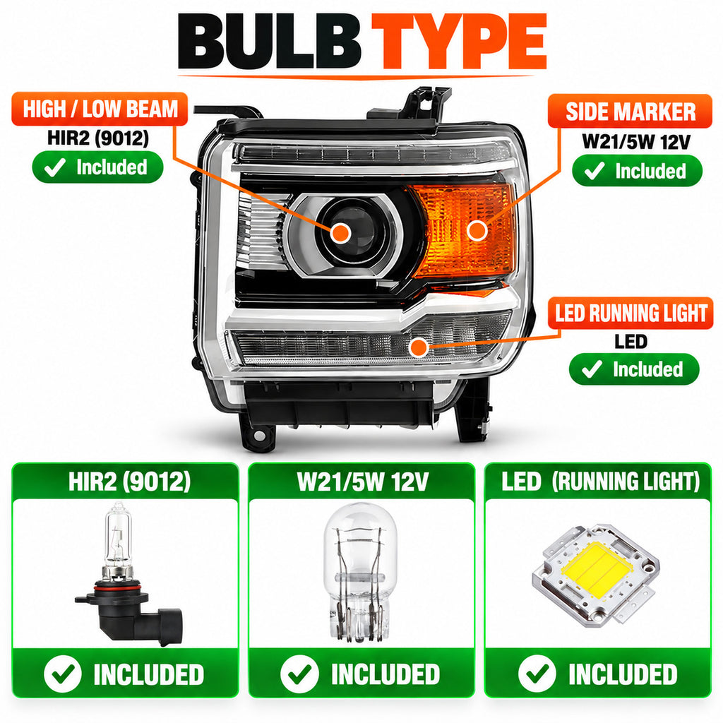 Bulb type diagram for 2015-2019 GMC Sierra HD headlights