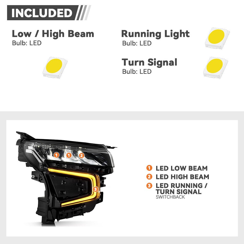 Pair LED headlight front angle for 2021-2024 Chevrolet Tahoe / Suburban