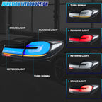Running, brake, turn and reverse functions of the 2017-2020 BMW 5 Series G30 / M5 F90 LED tail light