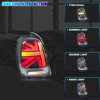 Running, brake, turn and reverse functions of the 2014-2023 Mini Cooper F55 / F56 / F57 LED tail light