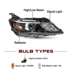 Bulb size diagram for 2014-2020 Chevy Impala headlights