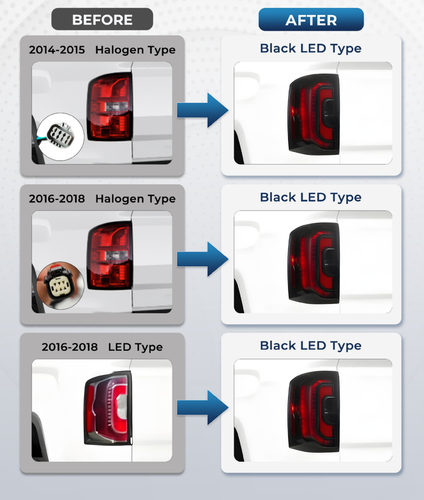 LED tail light view 3 for GMC Sierra 1500 2500HD 3500HD Halogen Models (2014-2018)