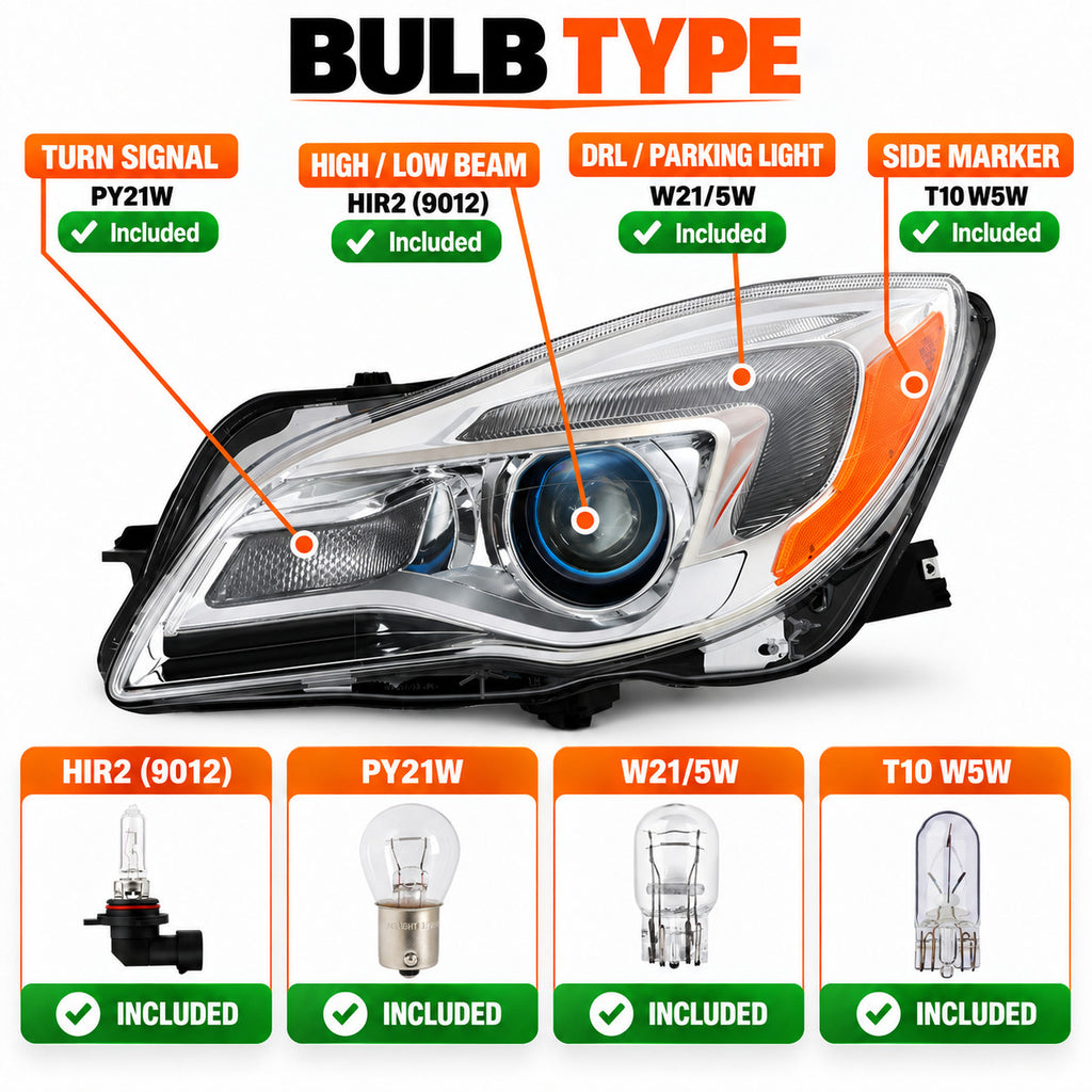 Bulb size diagram for 2014-2017 Buick Regal headlights