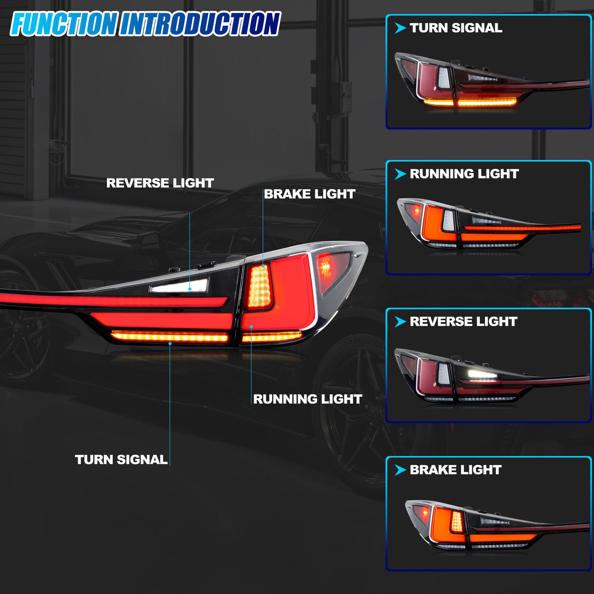 Running, brake, turn and reverse functions of the 2016-2022 Lexus RX350 / RX450h LED tail light
