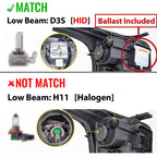 HID vs halogen match diagram for 2015-2020 GMC Yukon headlights
