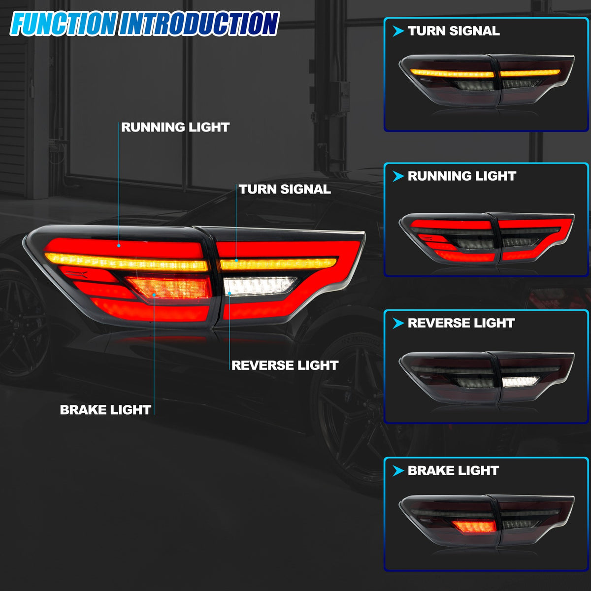 Running, brake, turn and reverse functions of the 2014-2019 Toyota Highlander LED tail light