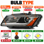 Bulb size diagram for 2013-2017 Audi Q5 headlights