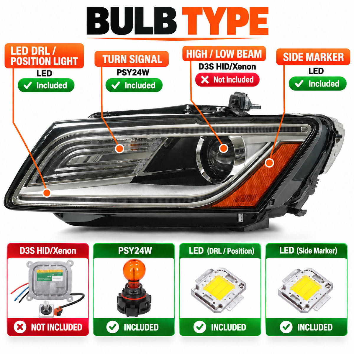 Bulb size diagram for 2013-2017 Audi Q5 headlights