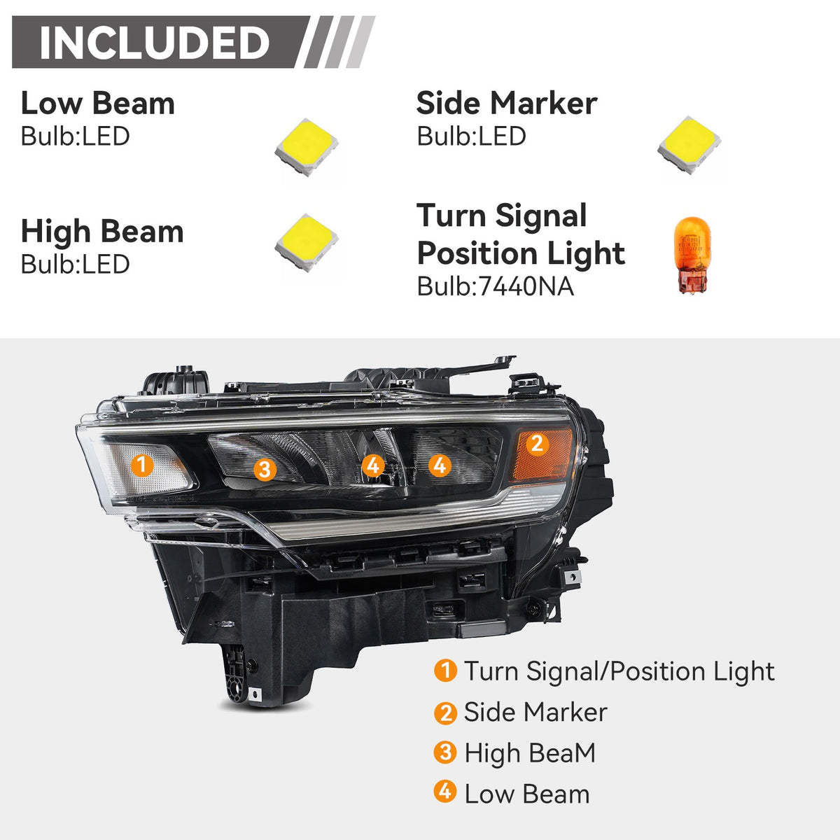 Pair LED headlight front angle for 2025-2026 Ram 1500