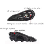 Full LED headlight features and specifications for 2007-2010 Porsche Cayenne 957 (image 2)