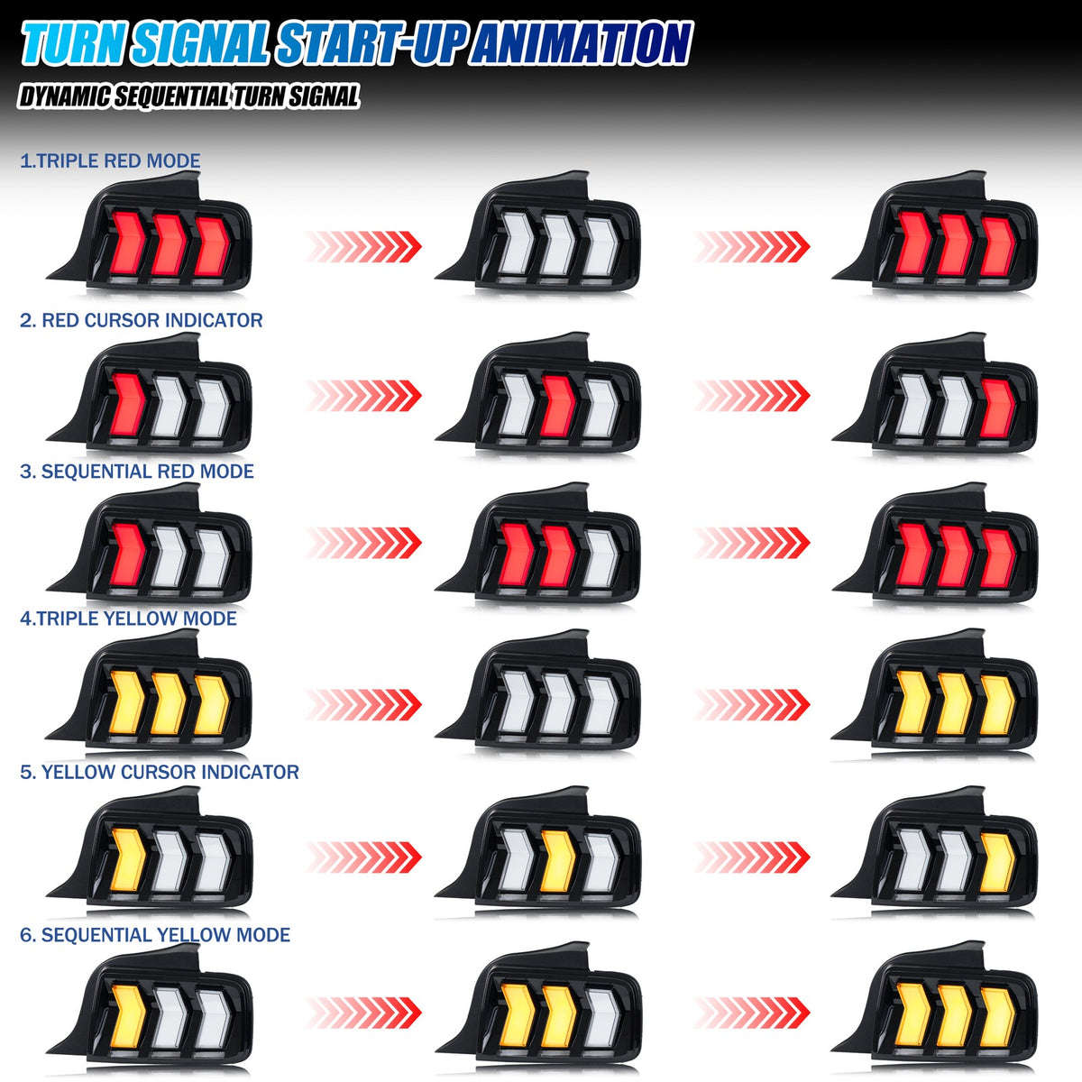 Sequential LED turn signal on the 2005-2009 Ford Mustang tail light