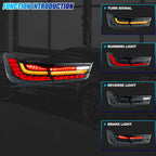 Running, brake, turn and reverse functions of the 2019-2025 BMW 3 Series G20 / M3 G80 LED tail light