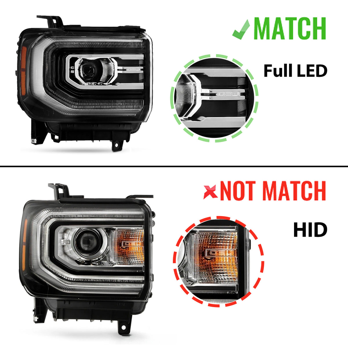 Right LED headlight side angle for 2016-2018 GMC Sierra 1500