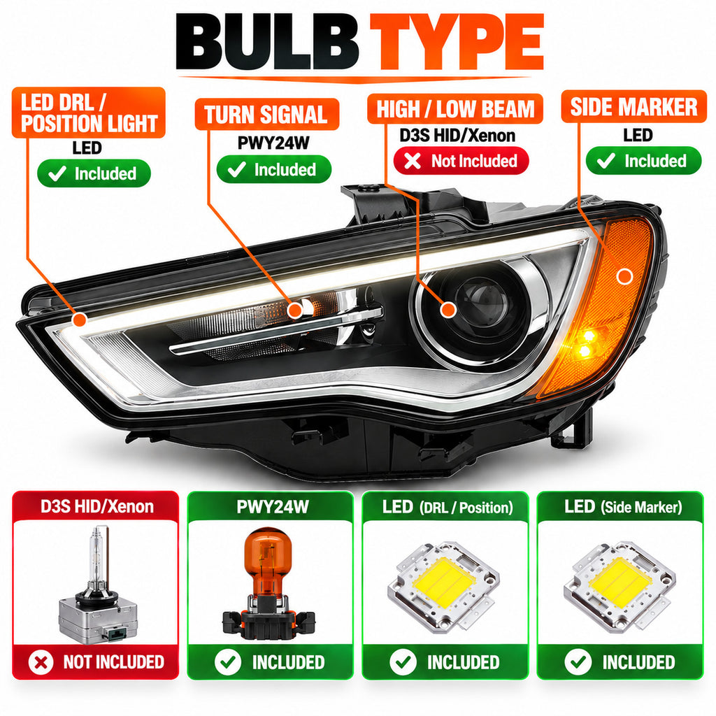 Right HID headlight side angle for 2015-2016 Audi A3