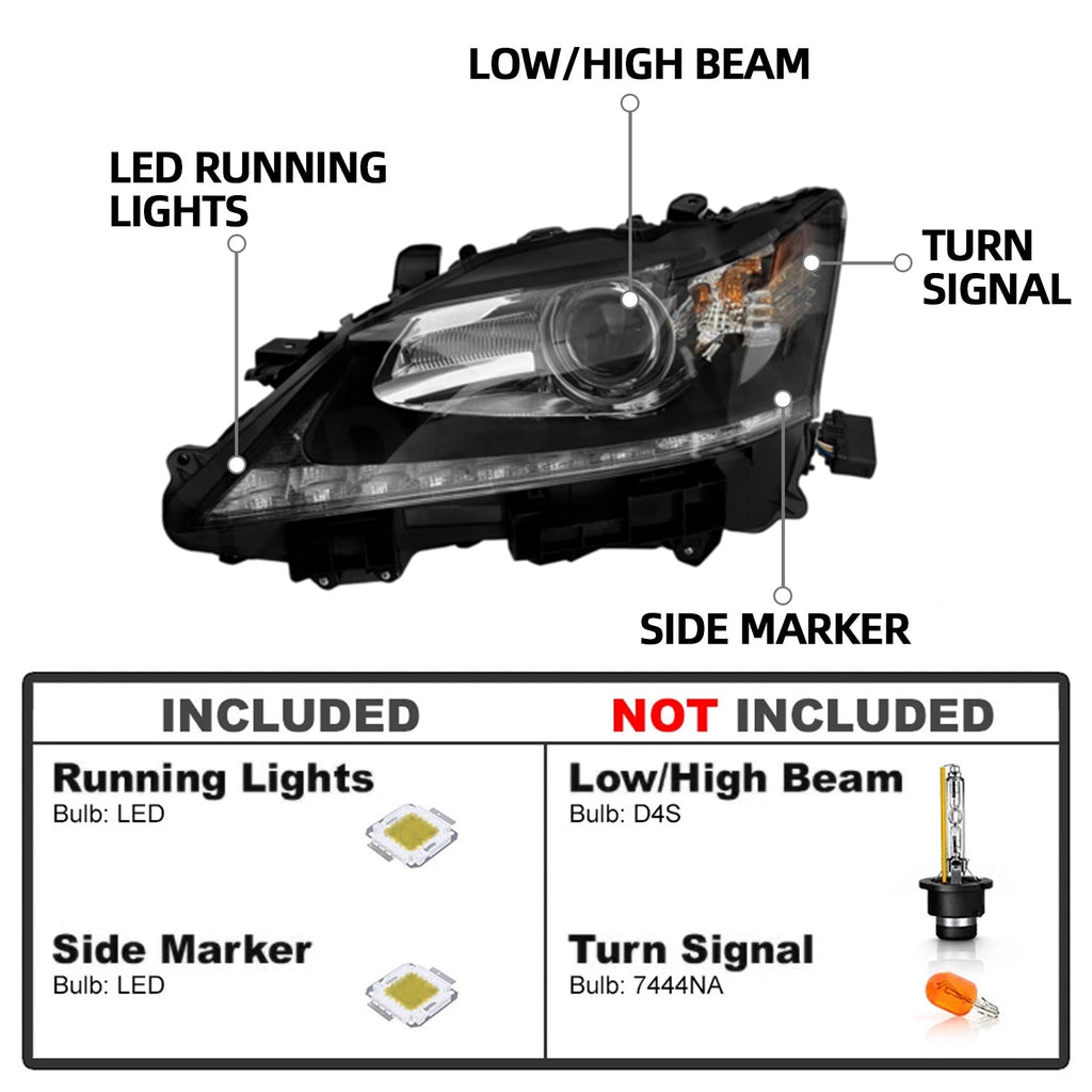 Bulb size diagram for 2013-2015 Lexus GS350 headlights