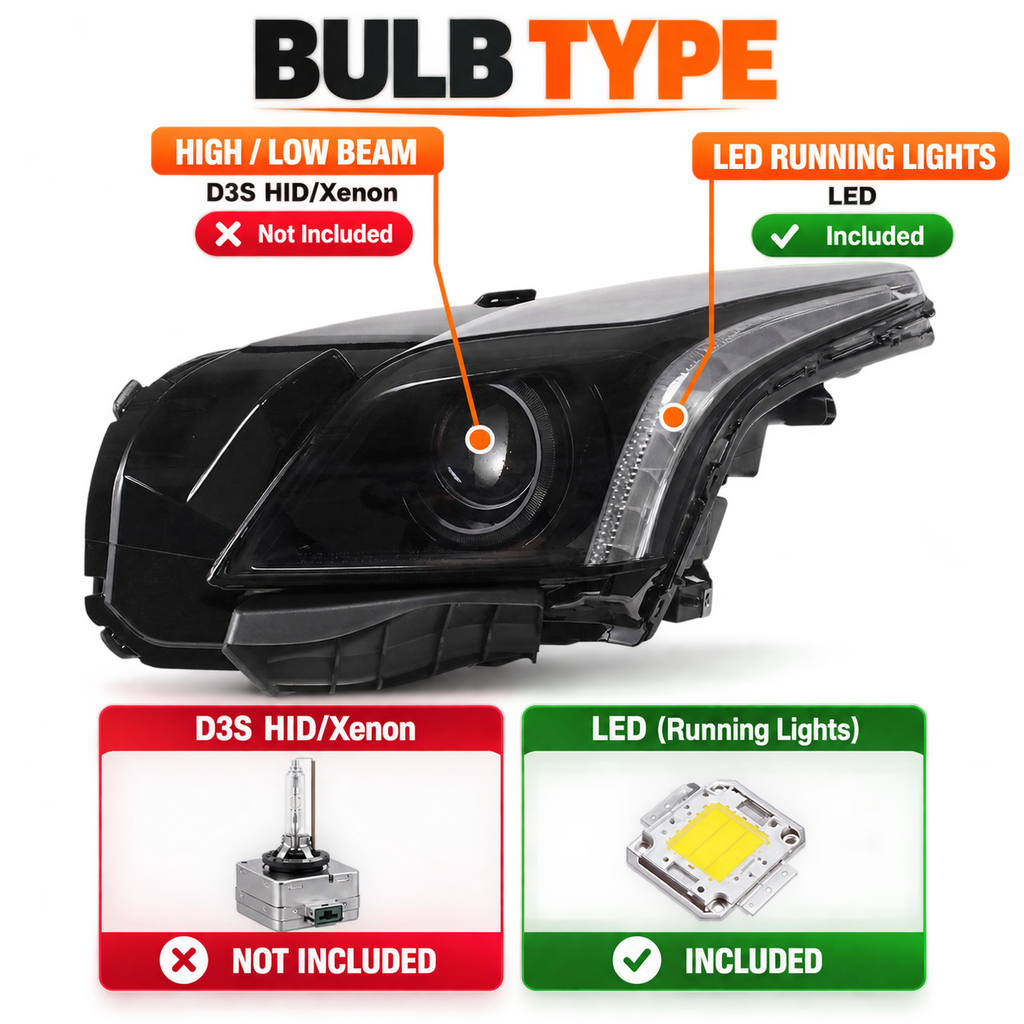 Headlight bulb size diagram for 2015-2019 Cadillac CTS Black HID Projector headlights (image 2)