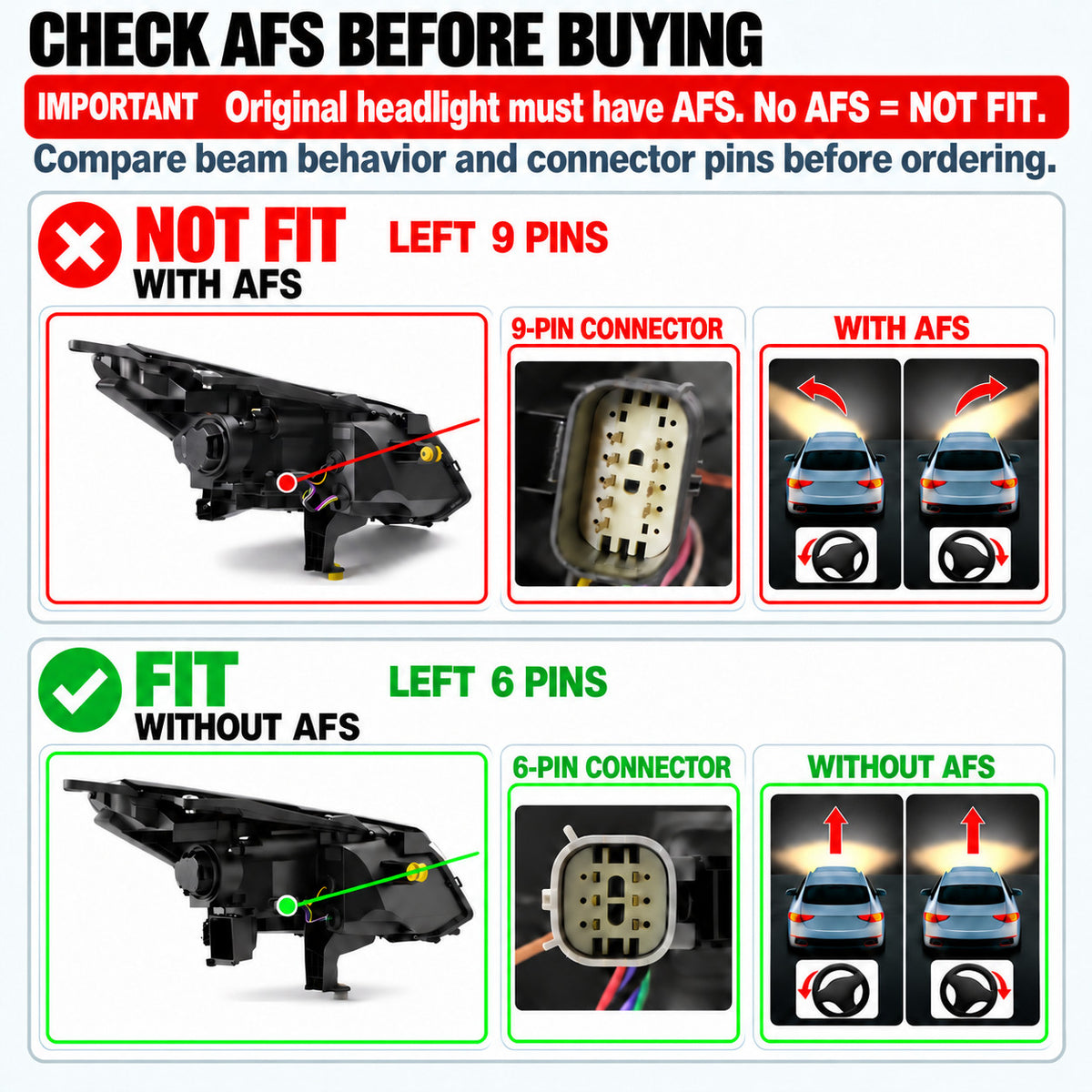 AFS connector check diagram for 2013-2017 Buick Enclave headlights
