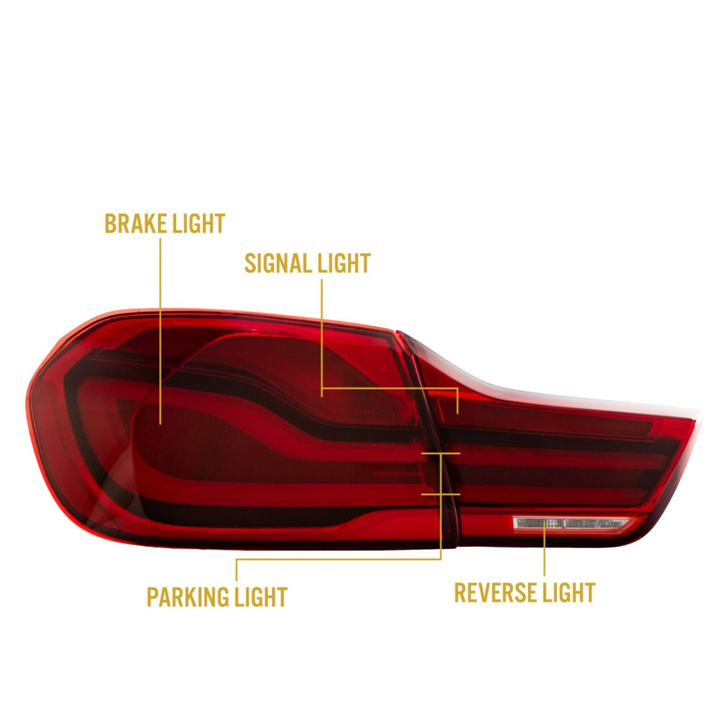 Function callout: brake, signal, parking and reverse