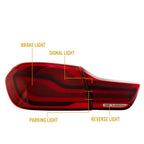 Function callout: brake, signal, parking and reverse