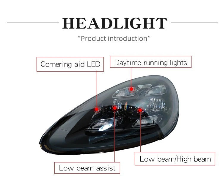 2023 Style Full LED headlight features and specifications for 2011-2014 Porsche Cayenne 958 (image 2)