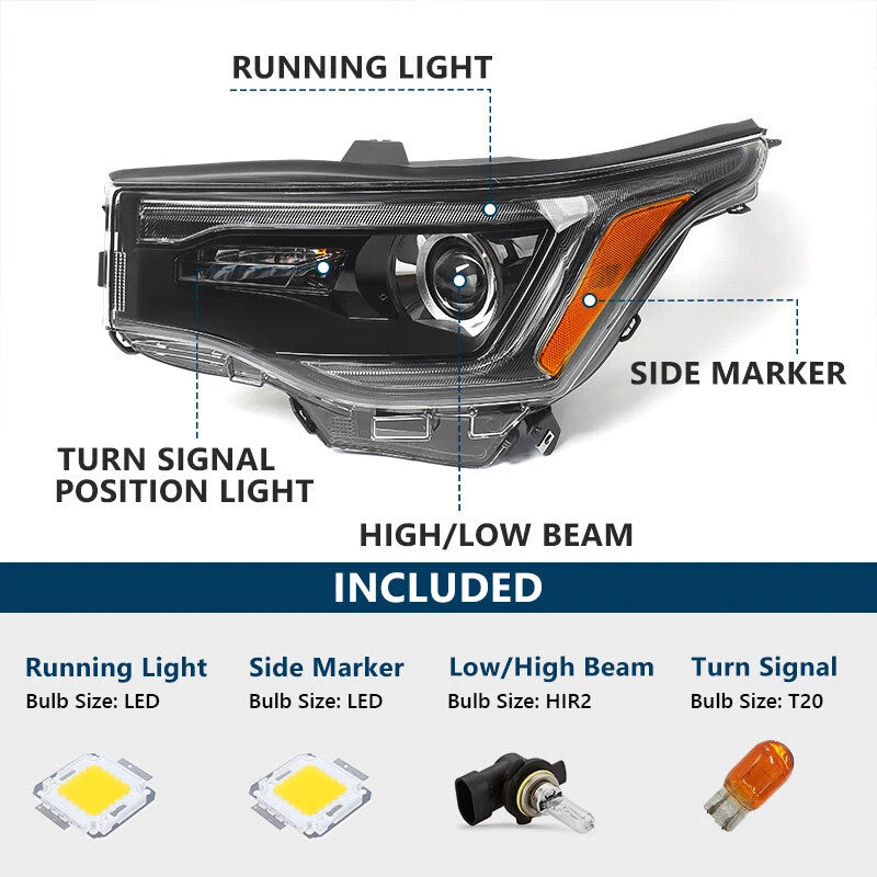 Pair halogen headlight rear housing angle for 2017-2019 GMC Acadia