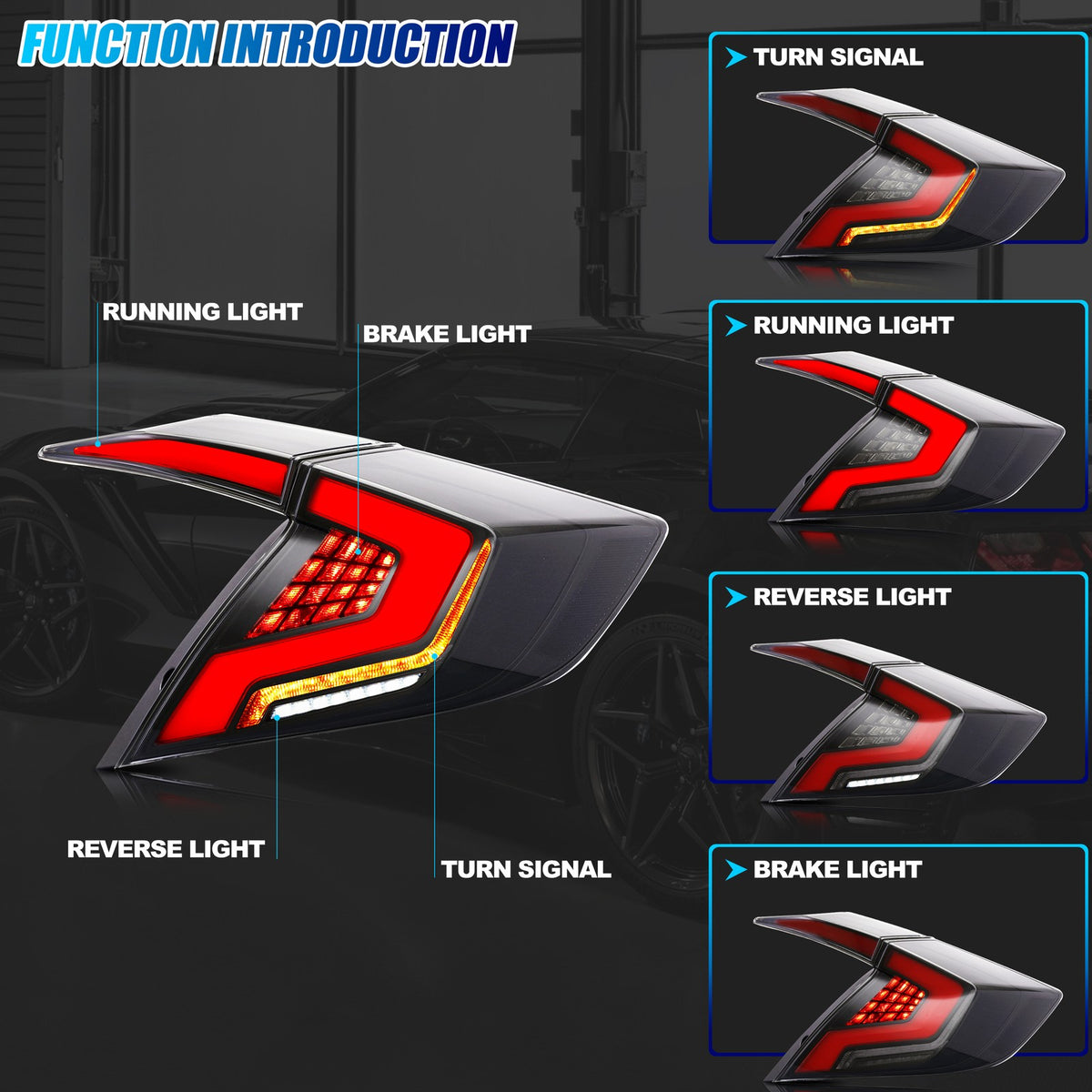Running, brake, turn and reverse functions of the 2016-2021 Honda Civic LED tail light