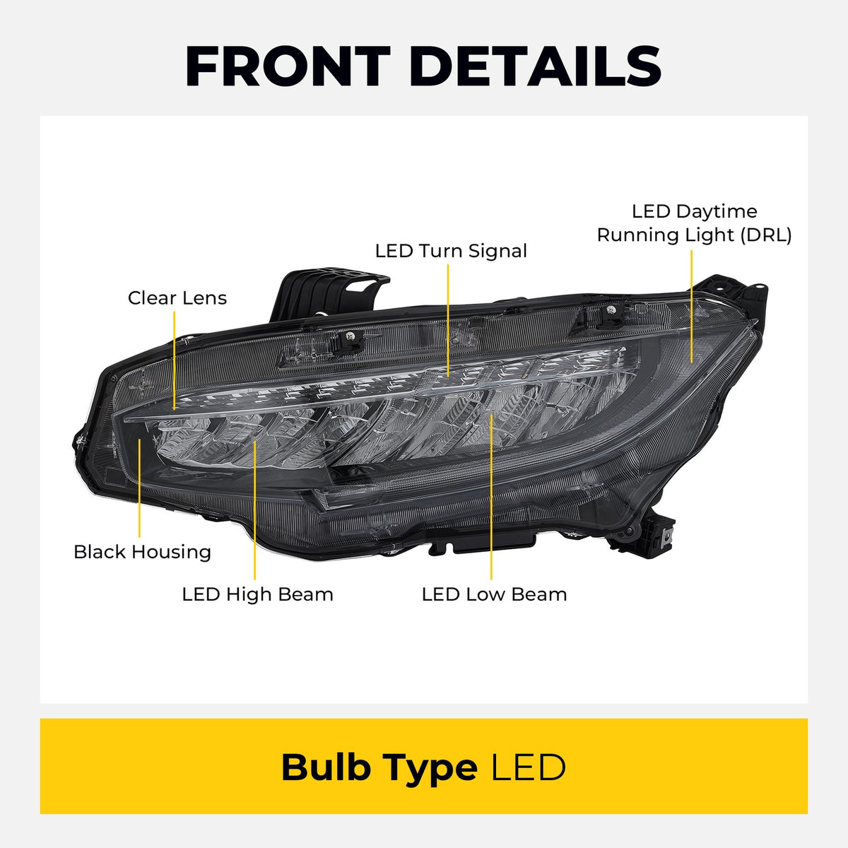 Headlight bulb size diagram for 2016-2021 Honda Civic Full LED headlights