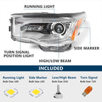 Pair HID headlight rear housing angle for 2017-2019 GMC Acadia