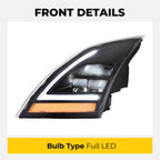 Headlight bulb size diagram for 2018-2024 Volvo VNL VNR Black Full LED headlights
