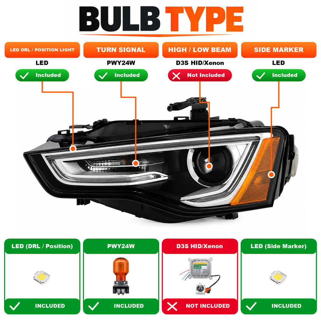 Bulb size diagram for 2013-2017 Audi A5 headlights