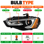 Bulb size diagram for 2013-2017 Audi A5 headlights