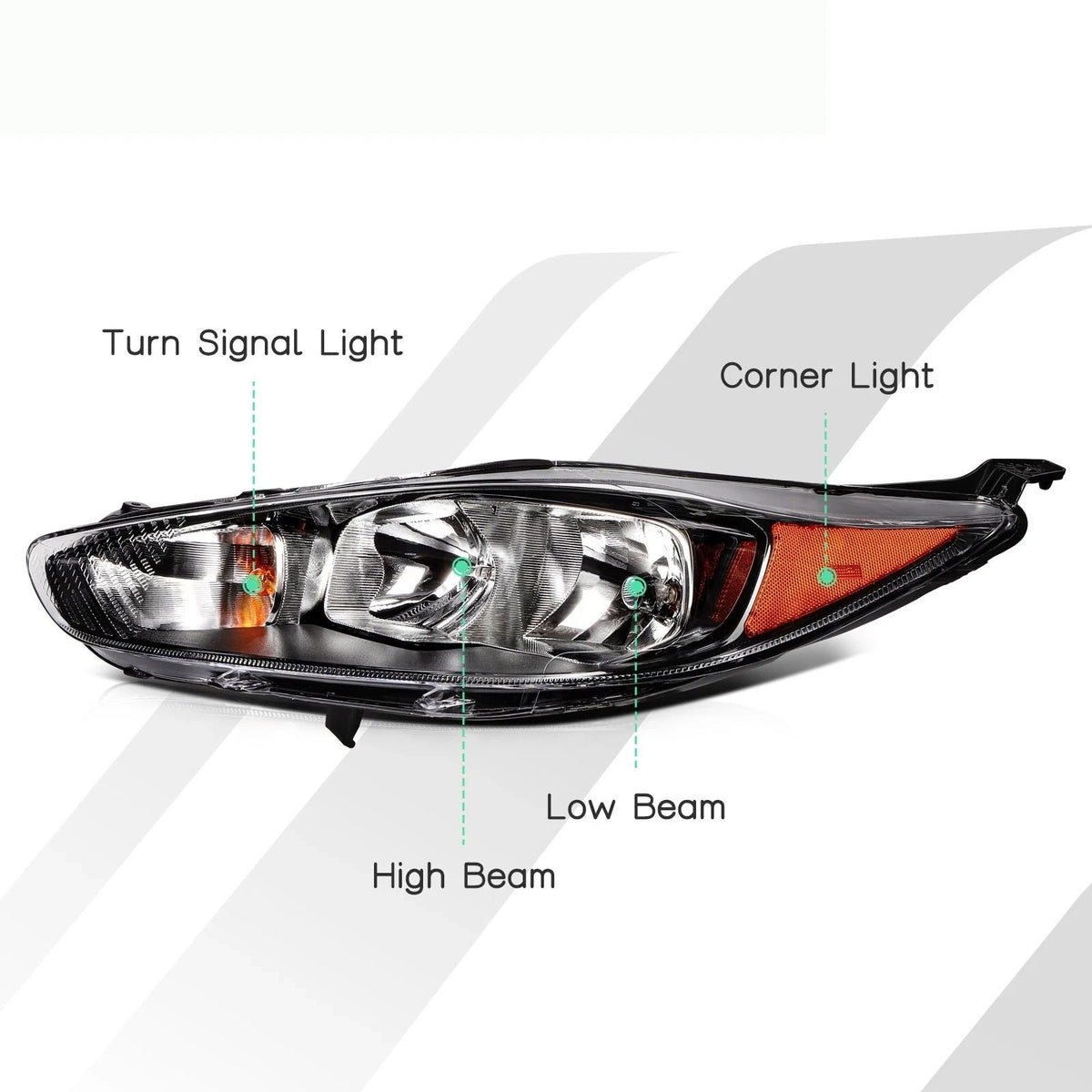 Light functions diagram for 2014-2019 Ford Fiesta headlights
