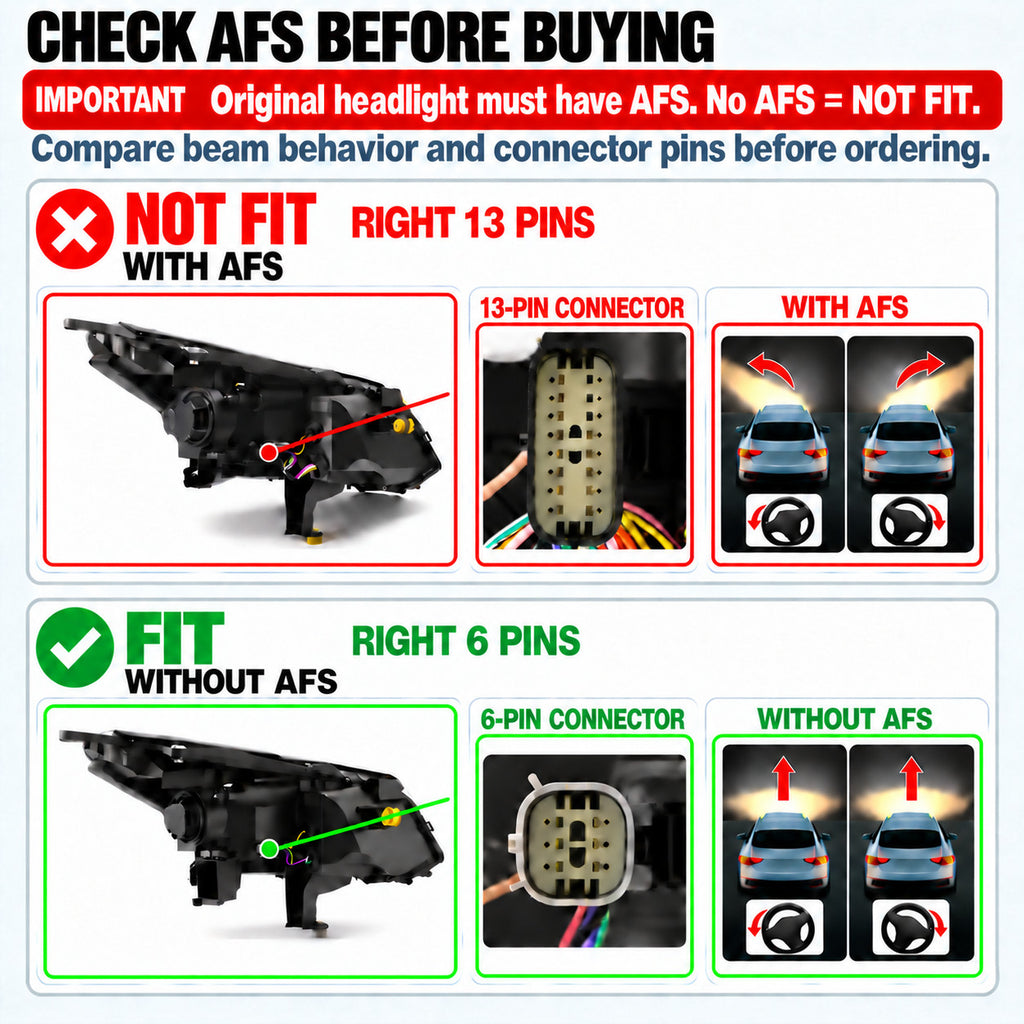 Non-AFS pin count diagram for 2013-2017 Buick Enclave headlights