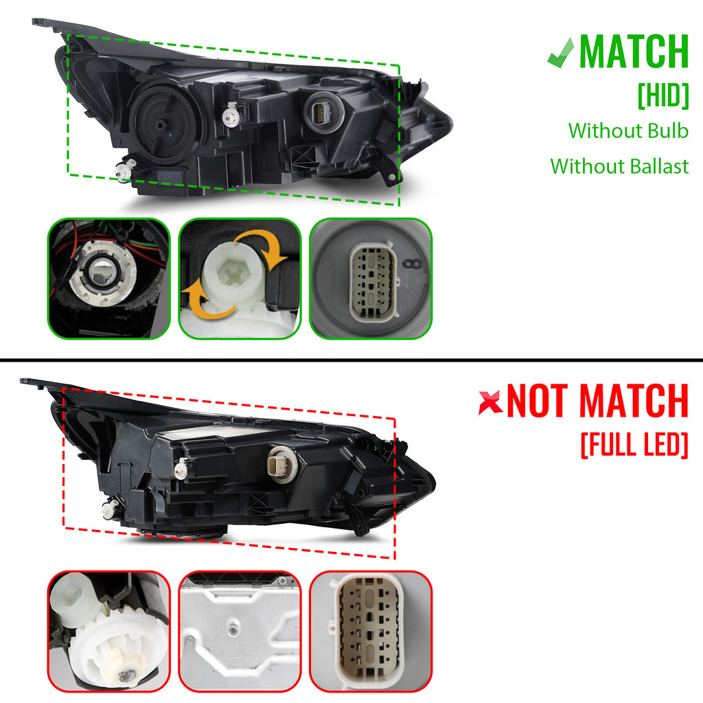 Right HID headlight side angle for 2018-2021 Chevy Equinox