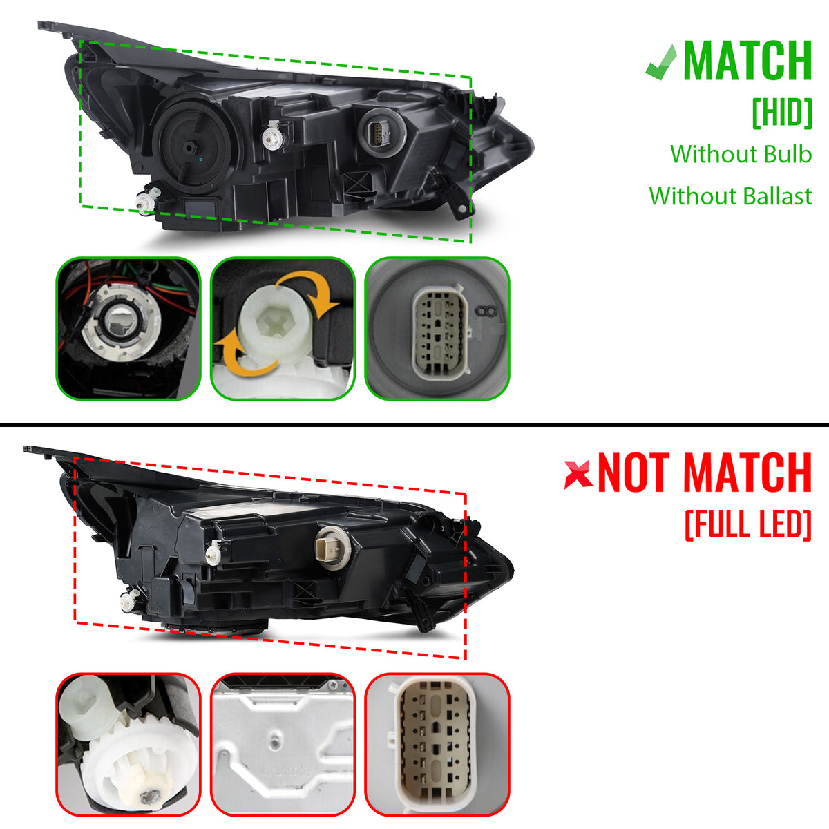 Right HID headlight side angle for 2018-2021 Chevy Equinox