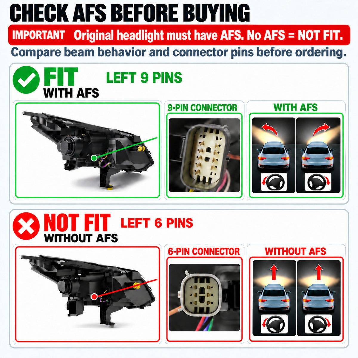 AFS connector check diagram for 2013-2017 Buick Enclave headlights